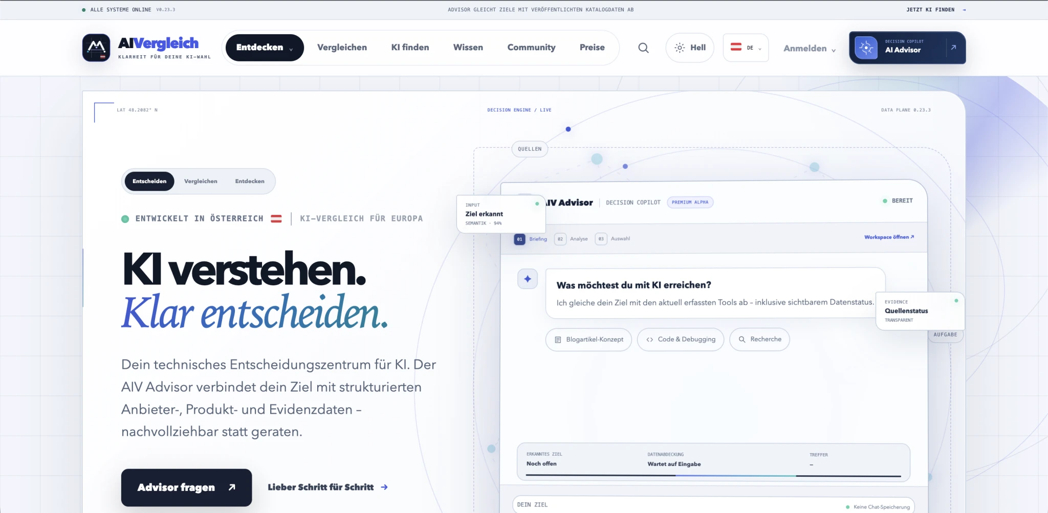 AIvergleich – KI verstehen und klar entscheiden